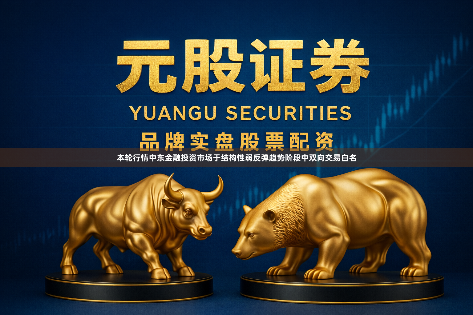 本轮行情中东金融投资市场于结构性弱反弹趋势阶段中双向交易白名