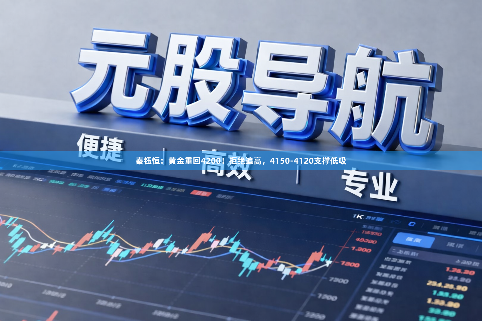 秦钰恒：黄金重回4200！拒绝追高，4150-4120支撑低吸